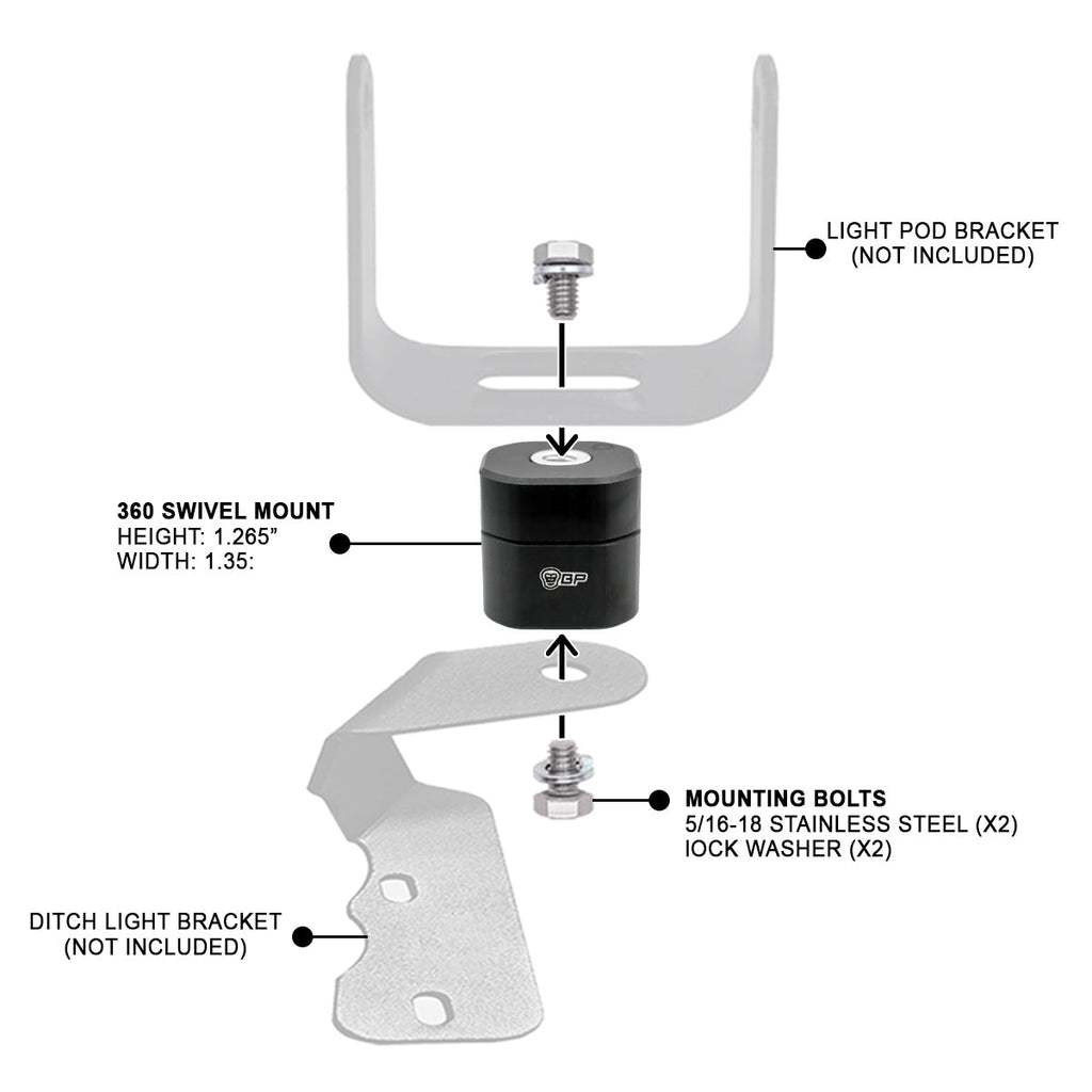 360 Swivel Mount