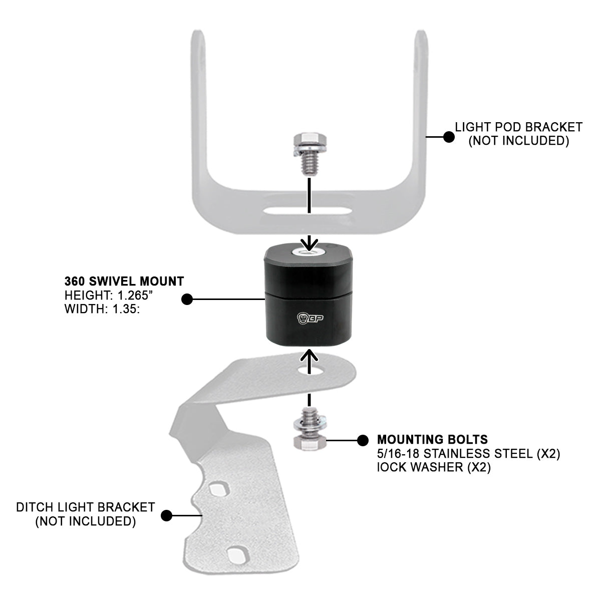 360 Swivel Mount