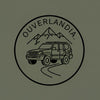 Ouverlandia - Home